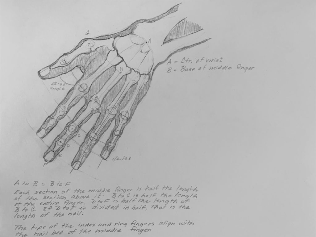 pencil-sketch-of-hand